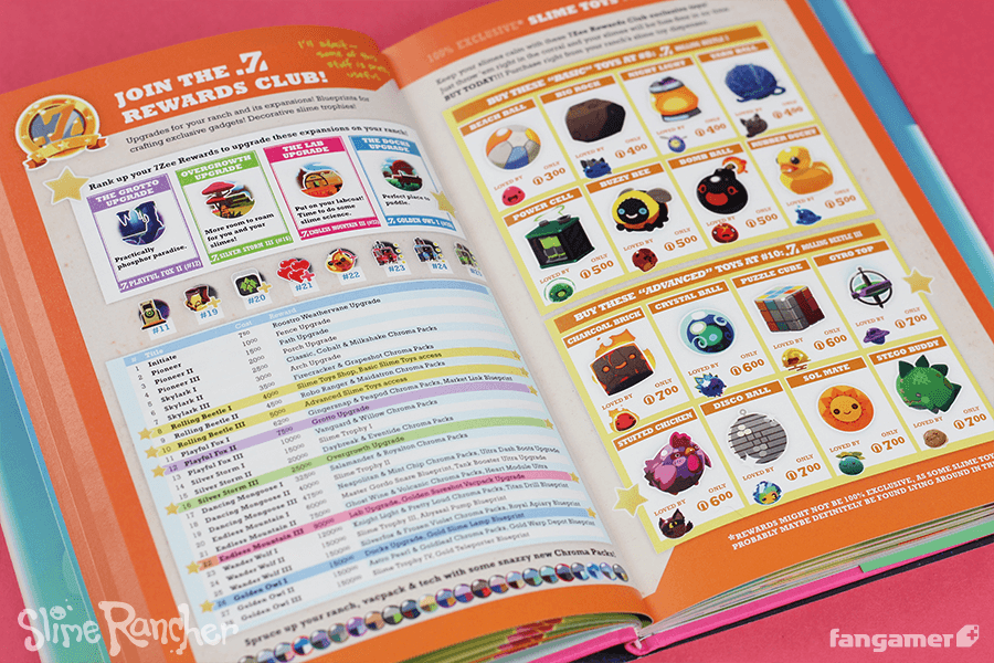 Slime Rancher Slimepedia Guidebook 2nd Edition 2020 Strategy Guide